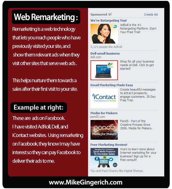 Remarketing Definition and Facebook Example