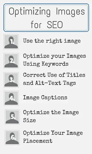 How-to-Optimize-Images-for-SEO-2