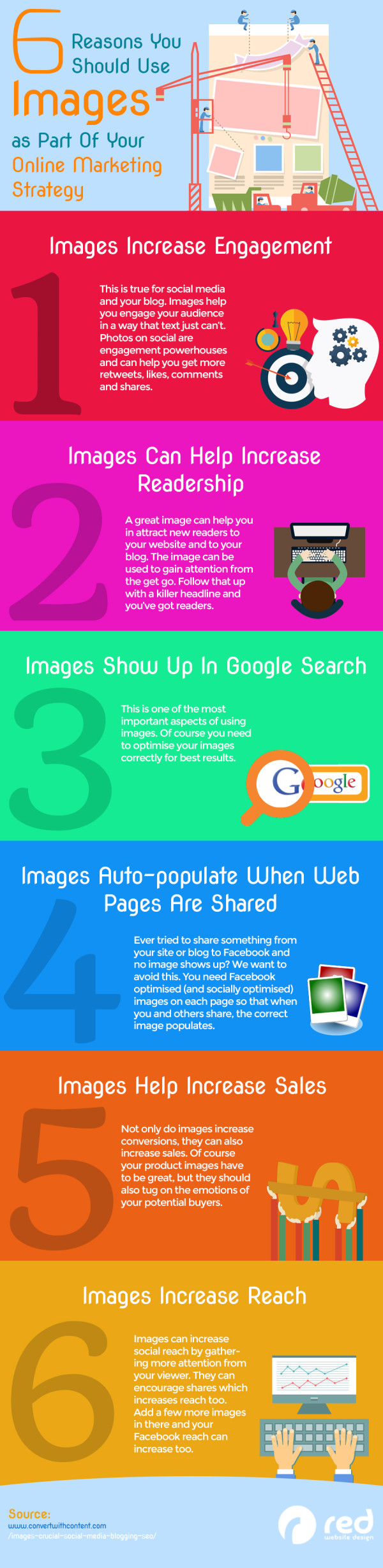 6-reasons-images-should-be-part-of-your-seo-and-social-media-strategy1 (1)
