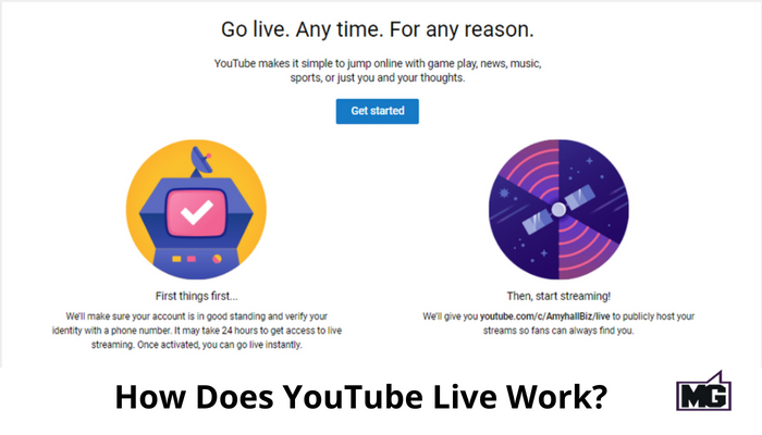 How Does YouTube Live Work_